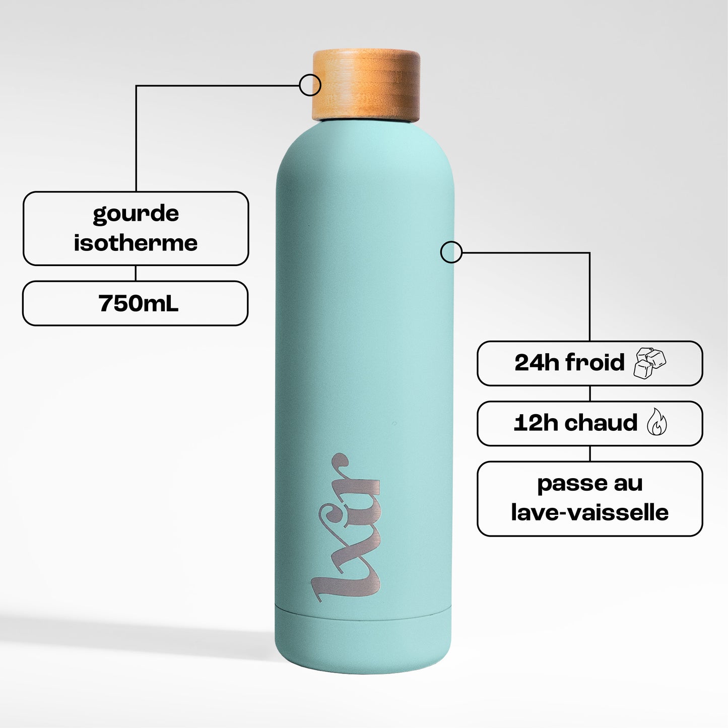 Gourde 750ml