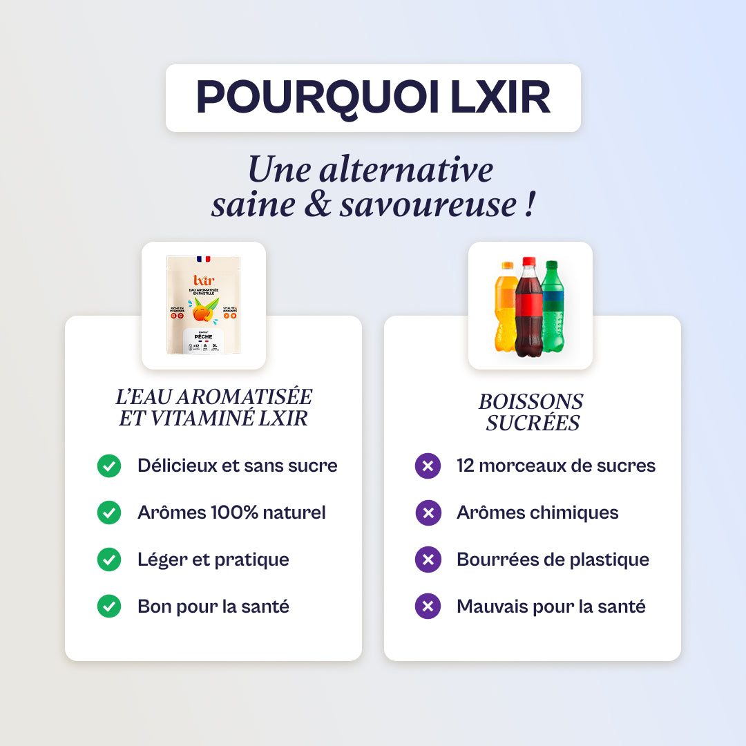 Coffret découverte LXIR Life boisson aromatisée pêche menthe myrtille, 6 sachets gourde offerte Vitaminé