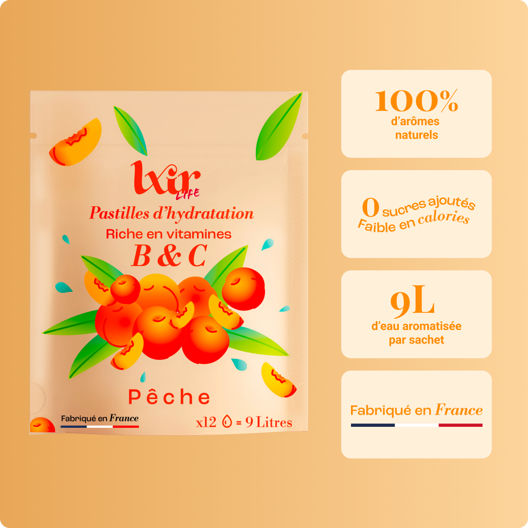 Collections – LXIR Drink