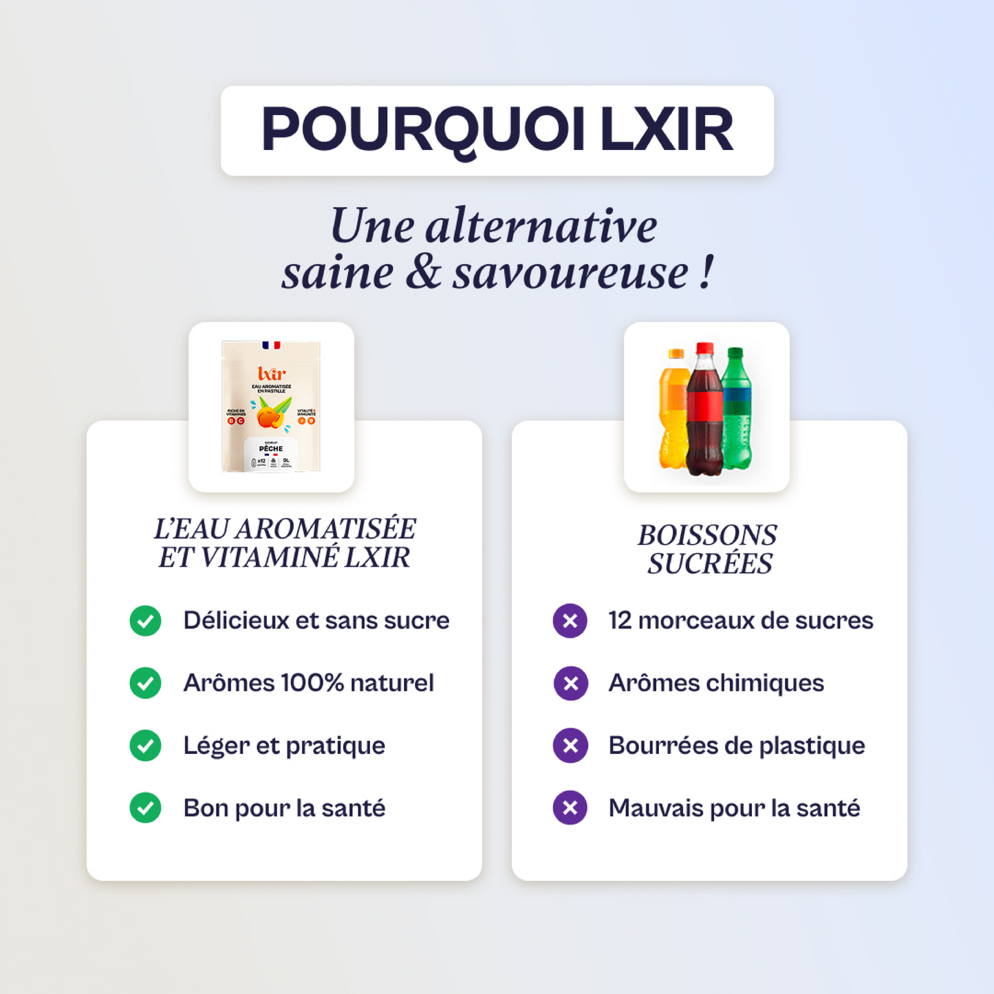 Nos saveurs de pastilles