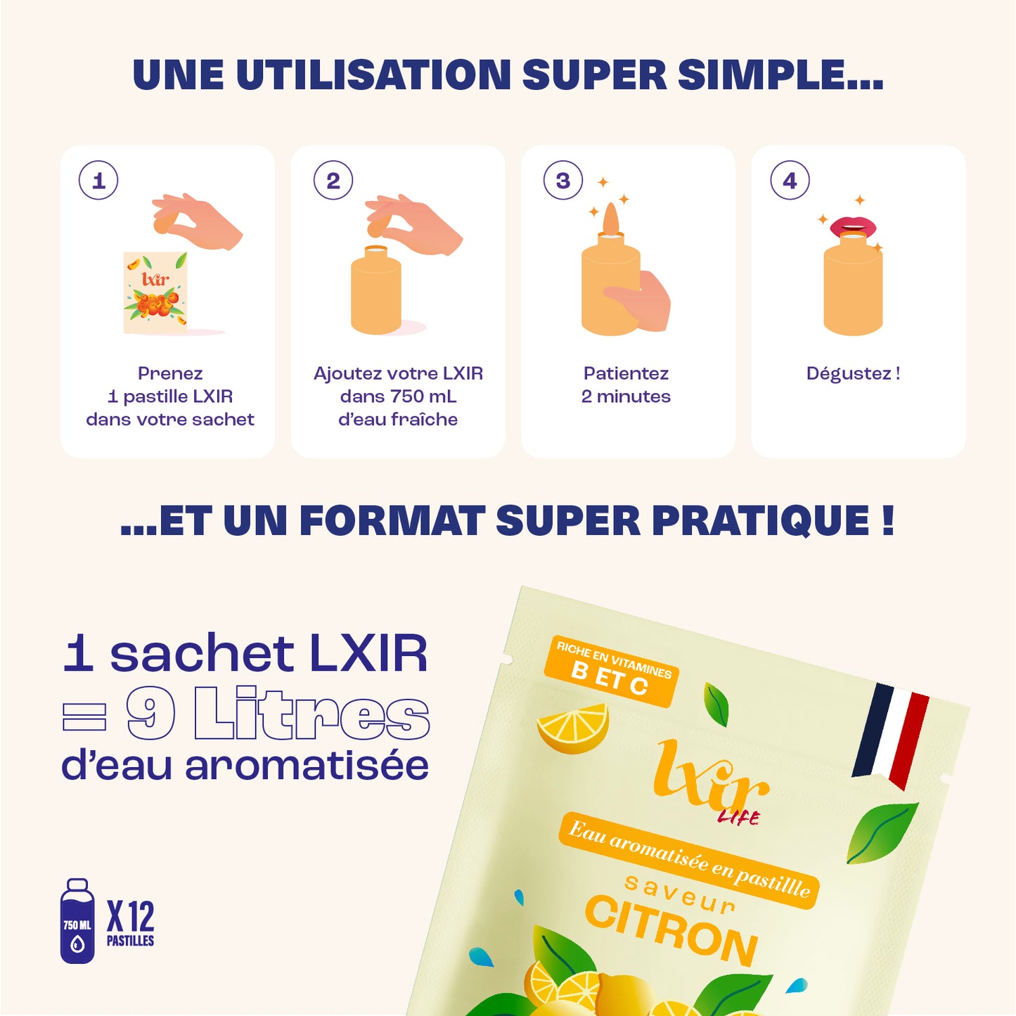 Les pastilles vitaminées sans sucres LXIR